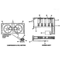 Compressor and burner assembly