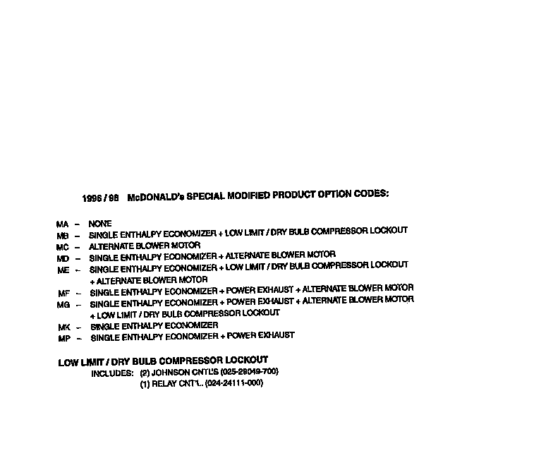 Special modified product options