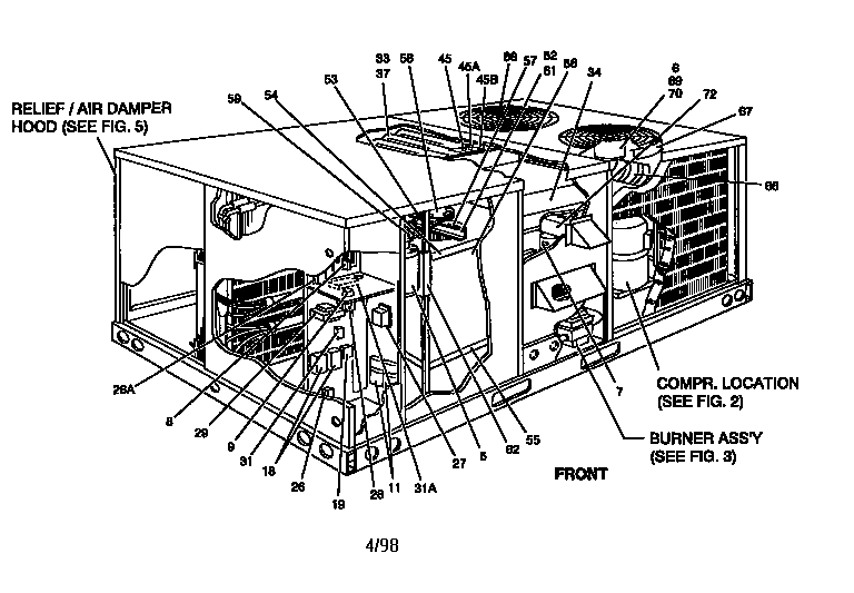 Single package gas/electric unit