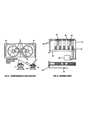 Compressor and coil section/burner assembly