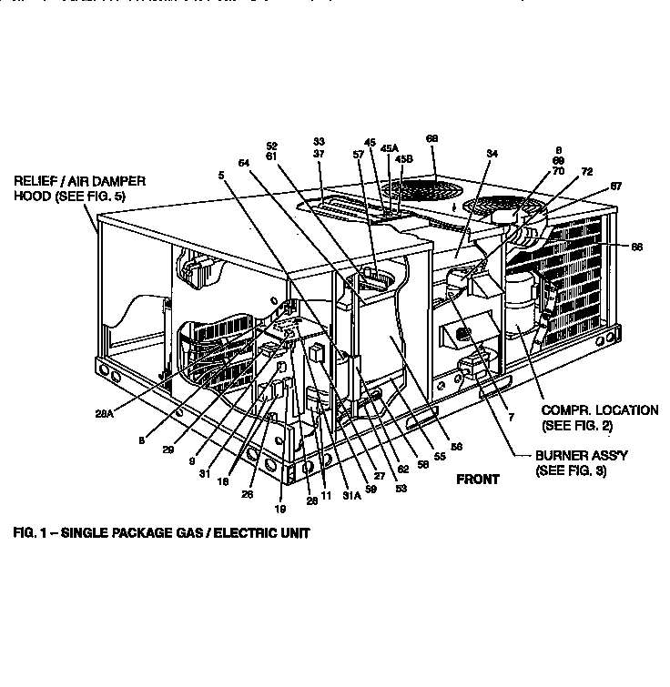 Single package unit