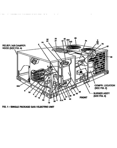 Single package unit