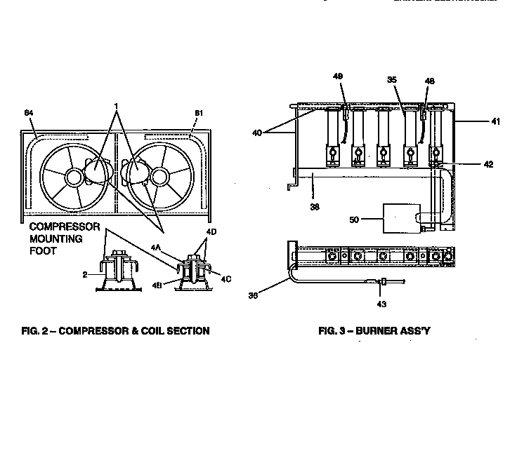 Compressor and burner assembly