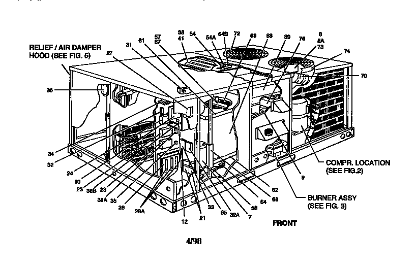 Single package gas/electric unit