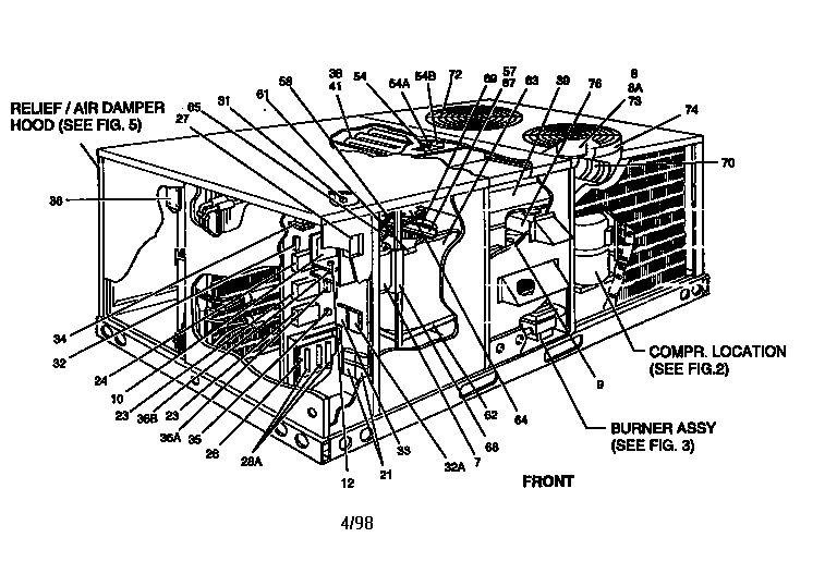 Single package gas/electric unit