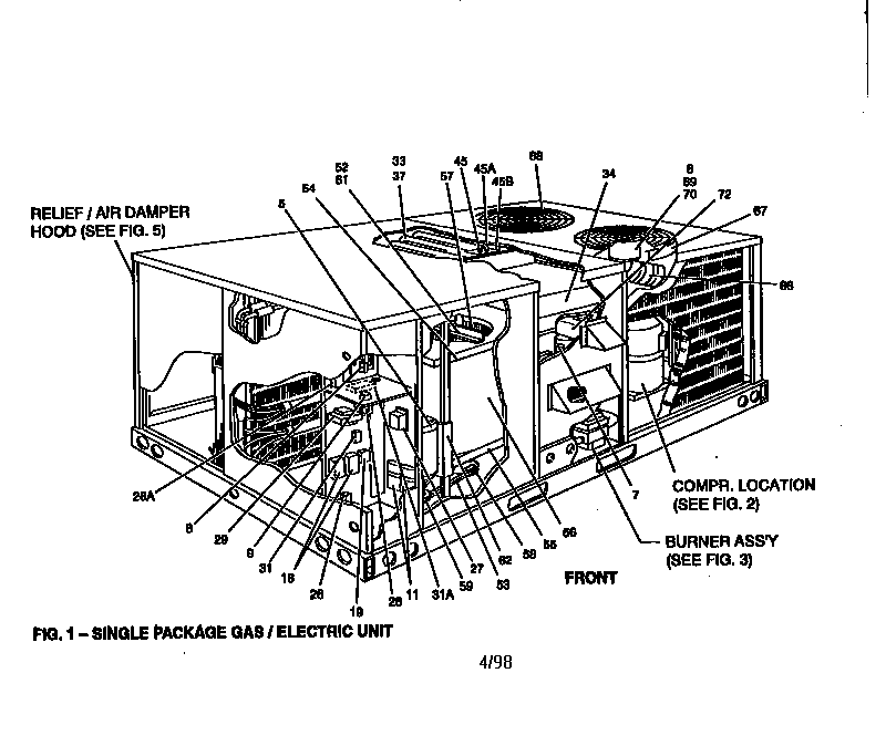Single package unit