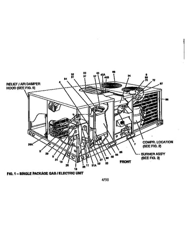 Single package unit
