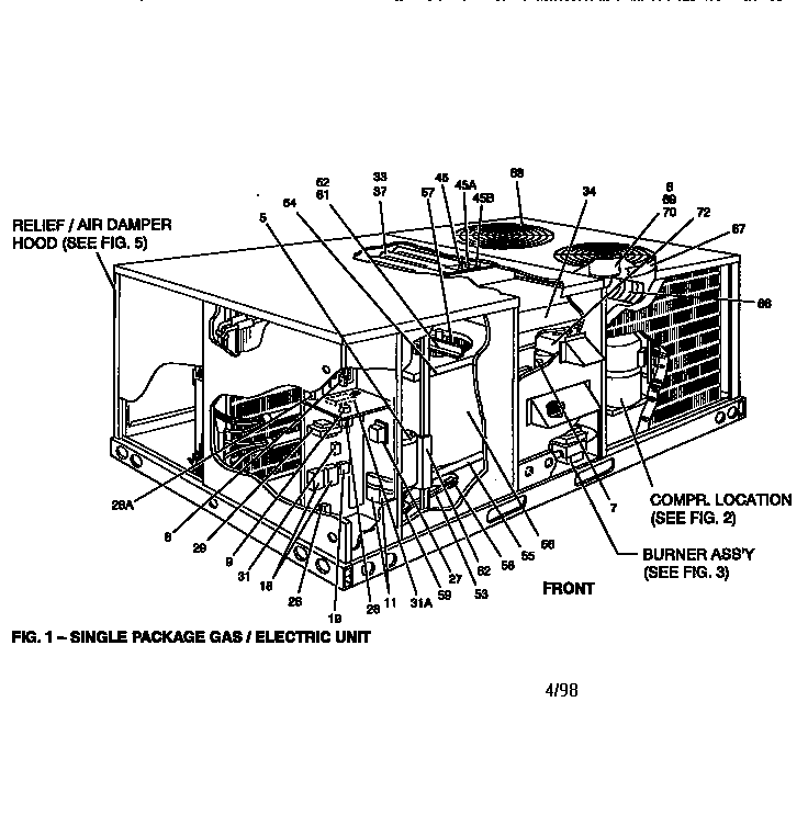 Single package unit