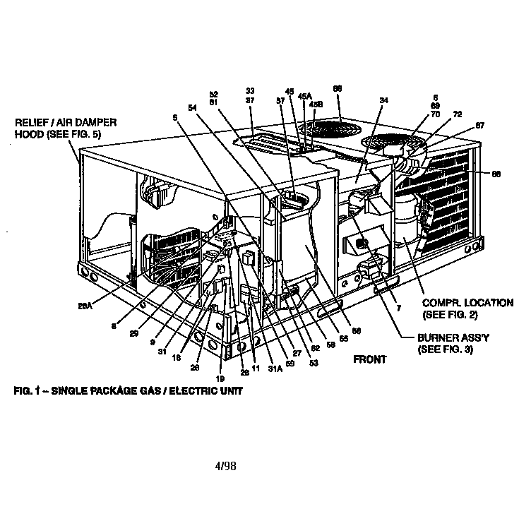 Single package unit