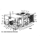 Single package unit