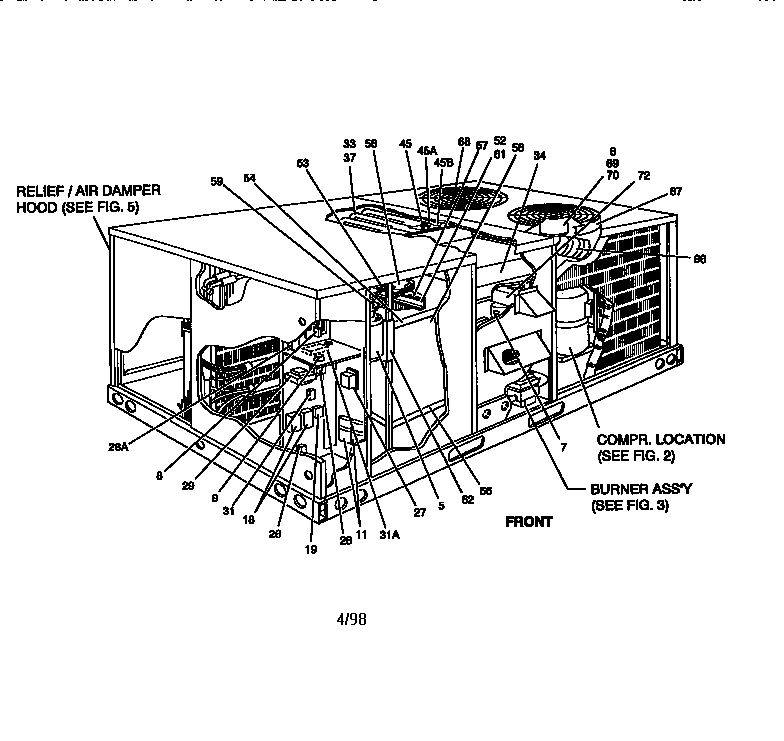 SINGLE PACKAGE GAS/ELECTRIC UNIT