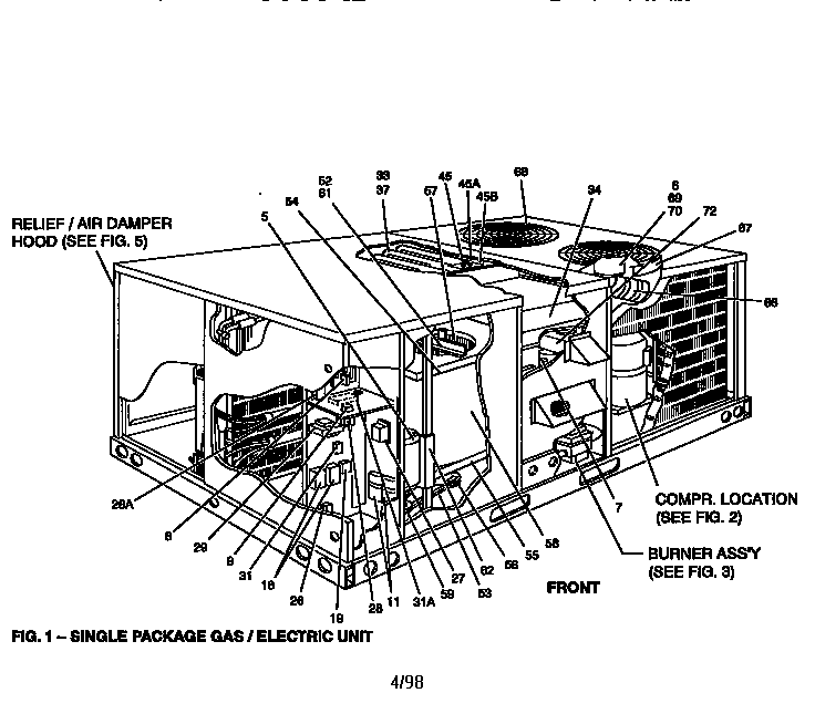 Single package unit