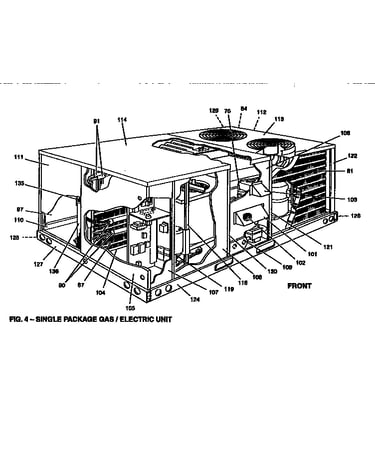 Single package unit