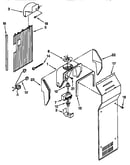 Air flow