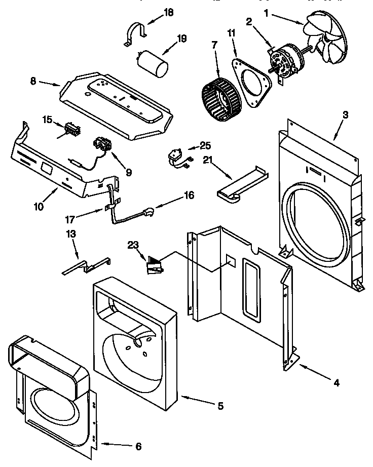 Airflow and control