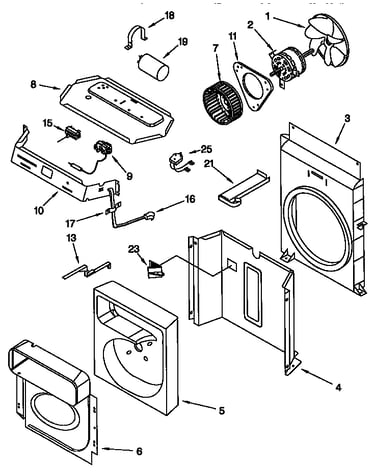 Airflow and control
