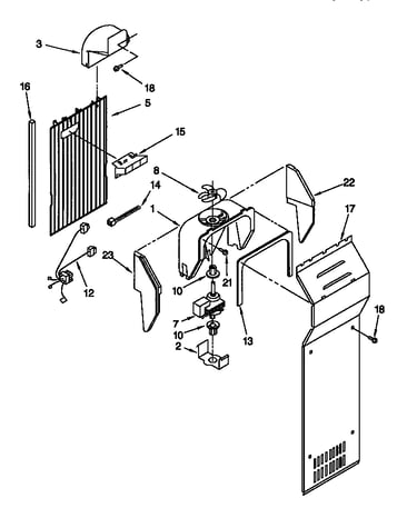 Air flow