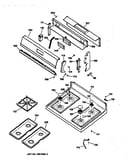 Control panel & cooktop