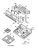 Control panel & cooktop