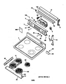 Control panel & cooktop
