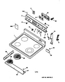 Control panel & cooktop