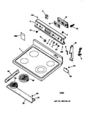 Control panel & cooktop
