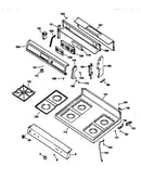 Control panel & cooktop