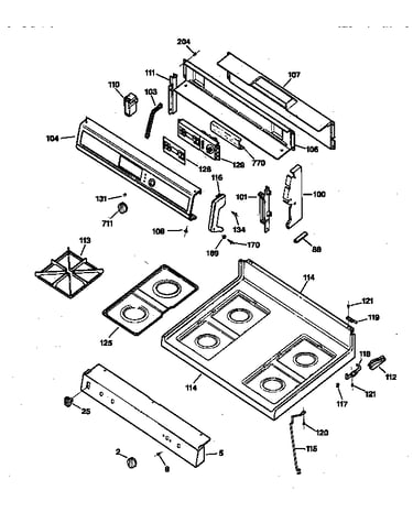 Control panel & cooktop