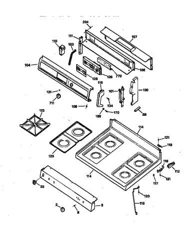 Control panel & cooktop