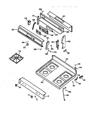 Control panel & cooktop