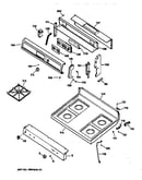 Control panel & cooktop