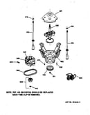 Suspension, pump & drive components