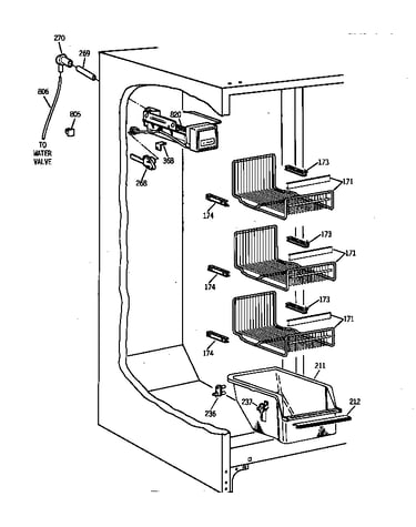 Freezer section