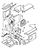 Airflow and control