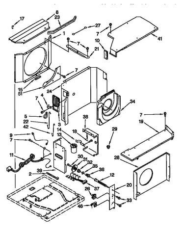 Airflow and control