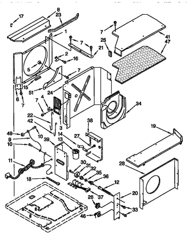 Airflow and control