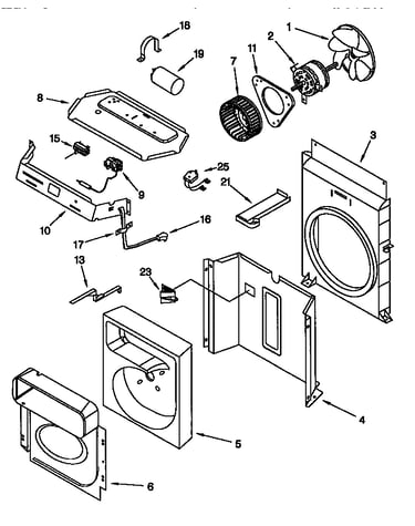 Airflow and control