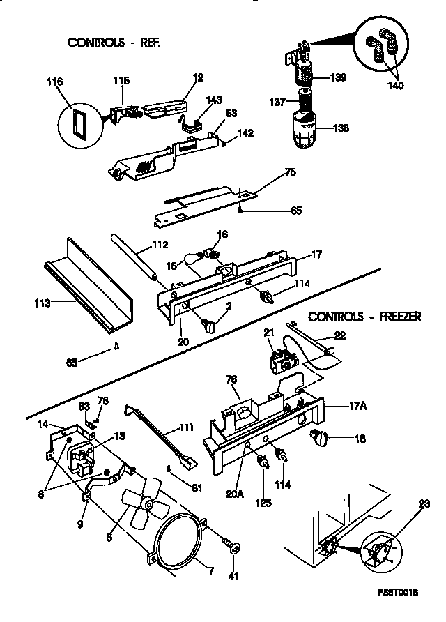 CONTROLS