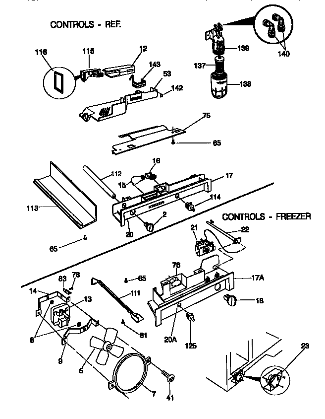 CONTROLS