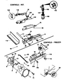 Controls