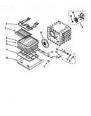 Internal oven