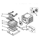 Internal oven
