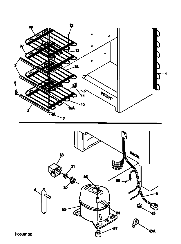 System