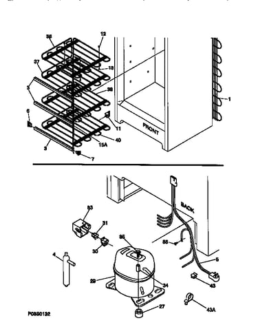 System
