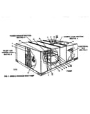 Single package heat pump