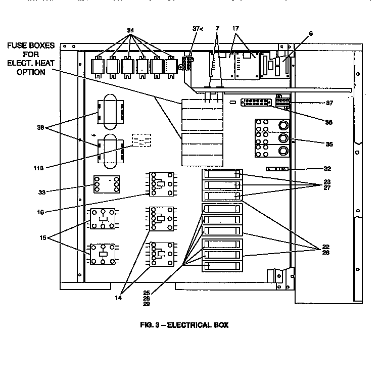 ELECTRICAL BOX