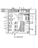 Electrical box
