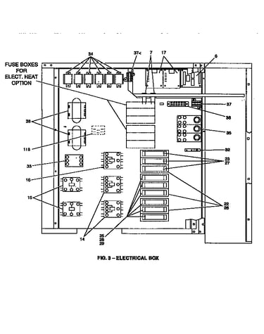 Electrical box