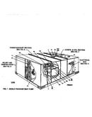 Single package heat pump