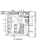 Electrical box